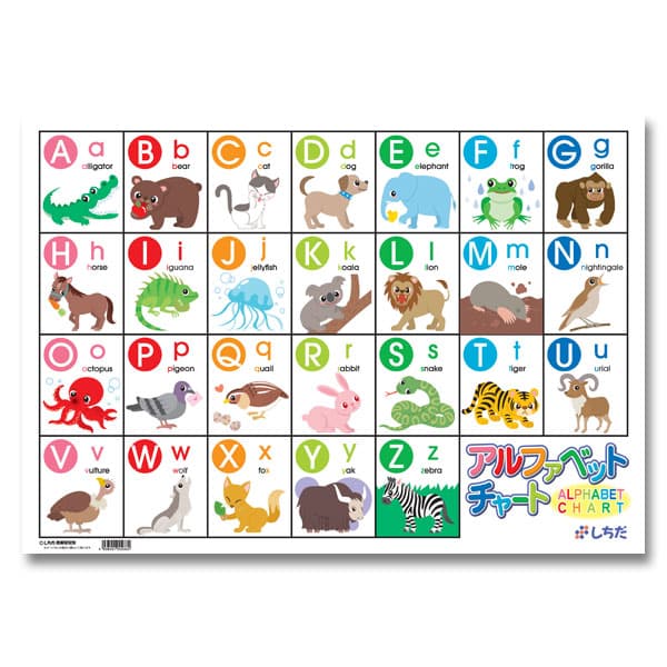 Learn A–Z the Smart and Fun Way – Perfect for Babies, Toddlers and Preschoolers