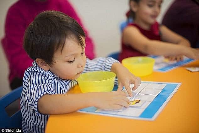 Kids doing activities in a Shichida class